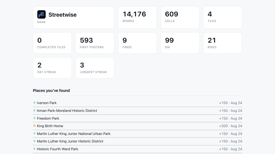 my.jerv.app in a browser: rank Streetwise, 14,176 Sparks, 609 squares, first footers, kilometres, trips and streak, above a list of the places this explorer has found and what each was worth